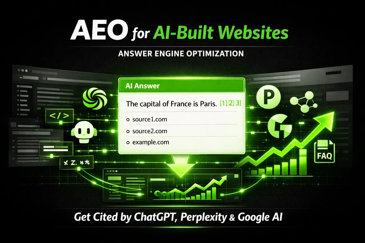 AEO for AI-Built Websites